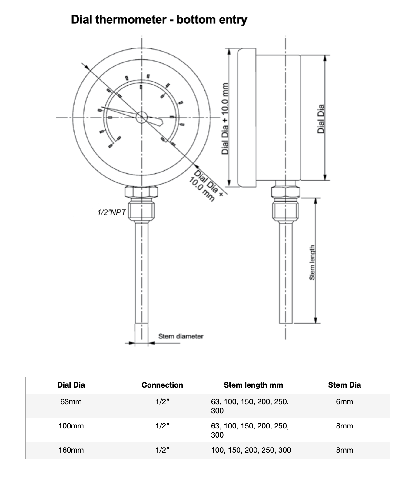 Angstrom bimetal thermometer, Lower mount, technical drawing