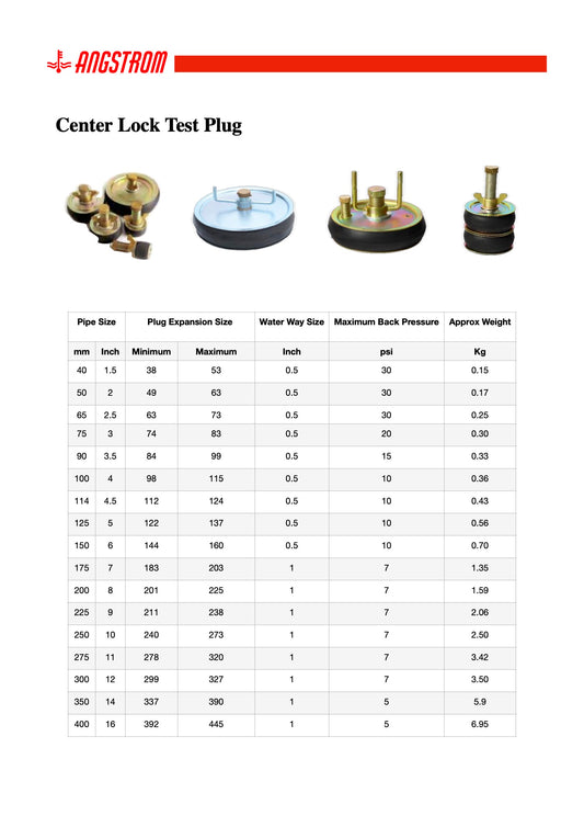 Crystal data sheet prepared by angstrom trading from 1.5" to 16"