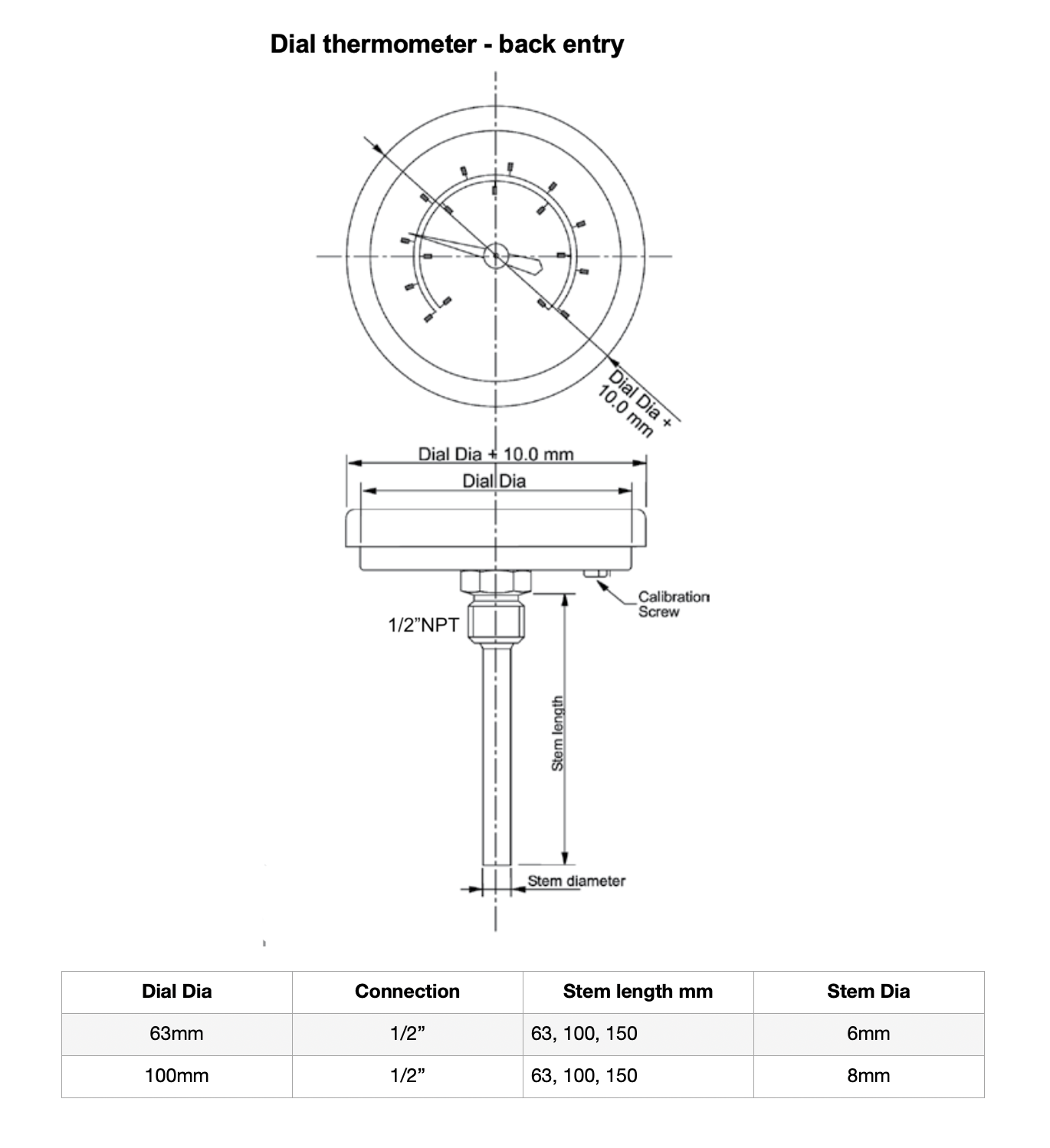 Angstrom bimetal thermometer, dial 63mm, center back mount, technical drawing