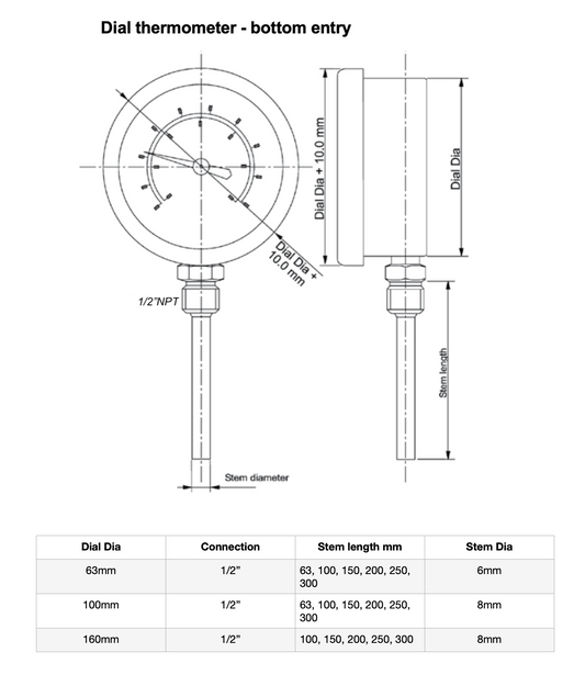 Angstrom bimetal thermometer, Lower mount, technical drawing