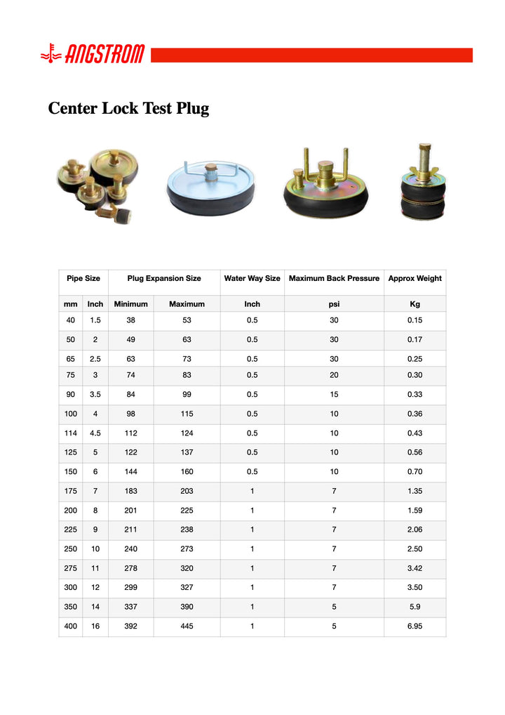 Mechanical Test Plugs UAE | 1.5